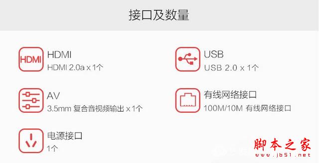 天貓魔盒M17值得買嗎？天貓魔盒M17詳細開箱評測圖解
