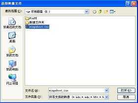 載入Winpe鏡像