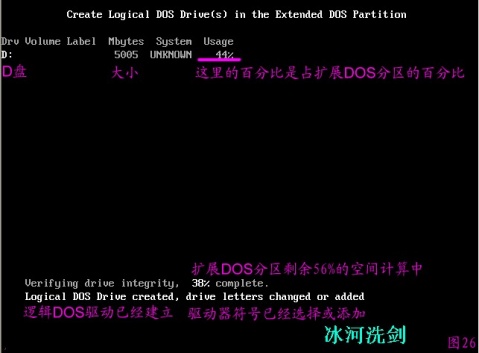 FDISK硬盤分區圖解教程-武林網