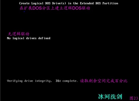 FDISK硬盤分區圖解教程-武林網