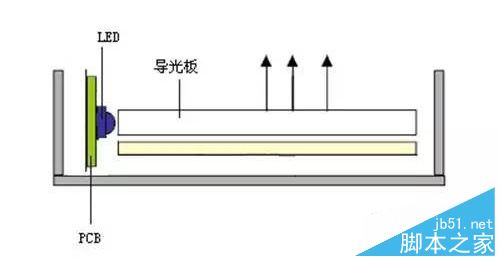 小米電視4值得買嗎？小米電視4 55英寸全面深度評測圖解