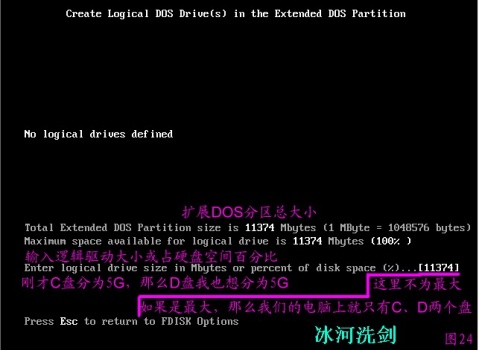 FDISK硬盤分區圖解教程-武林網