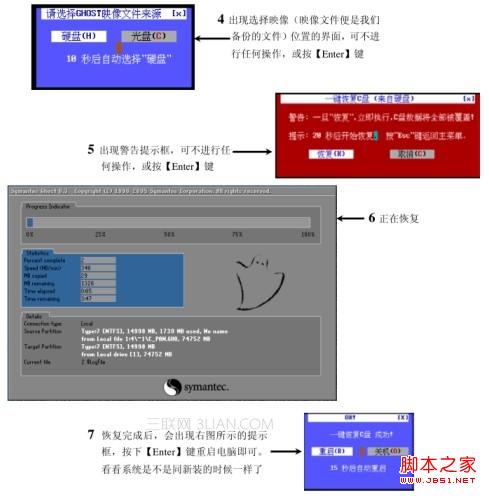 用一鍵GHOST如何恢復操作系統
