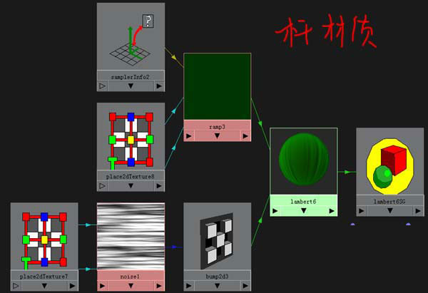 MAYA7.0制作荷花材質教程 武林網 MAYA材質燈光