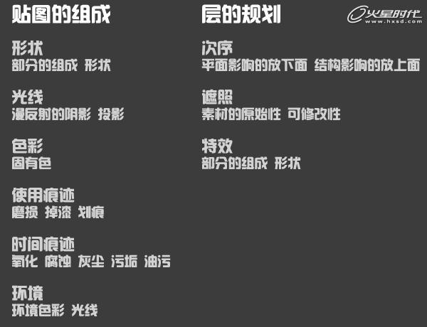 MAYA制作游戲里的BOSS角色 武林網 MAYA角色動畫教程