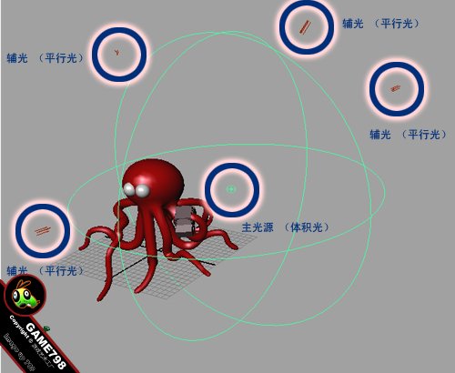 MAYA制作可愛卡通墨魚 武林網 MAYA建模教程