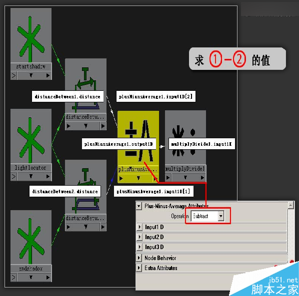 MAYA模擬光線追蹤陰影 武林網 MAYA材質燈光教程