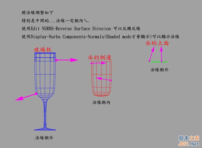 MAYA制作玻璃材質 武林網 MAYA材質燈光