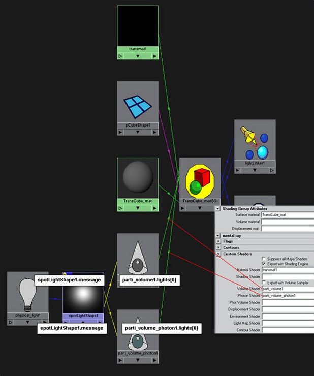 Maya《舊玩具》制作 武林網 三維設計MAYA角色動畫教程