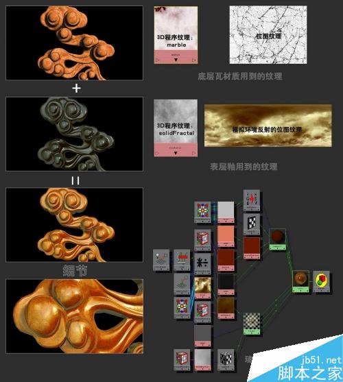 maya表現石頭與琉璃質感 武林網 maya燈光材質