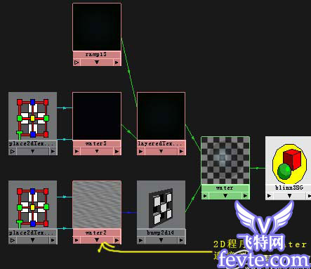 MAYA2009制作一個逼真的叢林效果 武林網 MAYA材質燈光