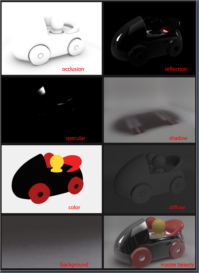 maya打造逼真車子玩具 武林網 MAYA建模教程karina, moreno, torres, toy, streamliner, car, childrens, toys, occlusion, reflective, beauty, bump, specular, passes,