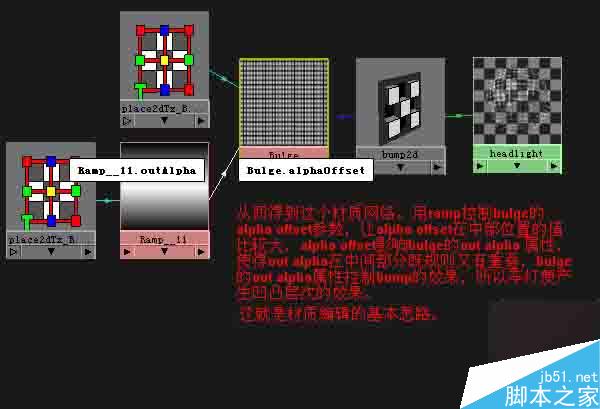 MAYA汽車建模 車燈材質的制作 武林網 MAYA材質燈光