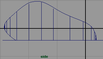maya nurbs 汽車坐椅建模 武林網 MAYA建模教程