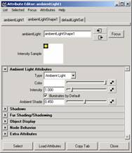 Maya 7.0 燈光-燈光的類型 武林網 MAYA材質燈光
