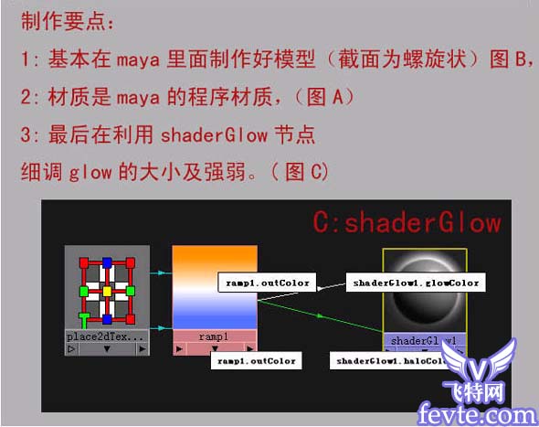 Maya 做光的方法 武林網 MAYA入門教程