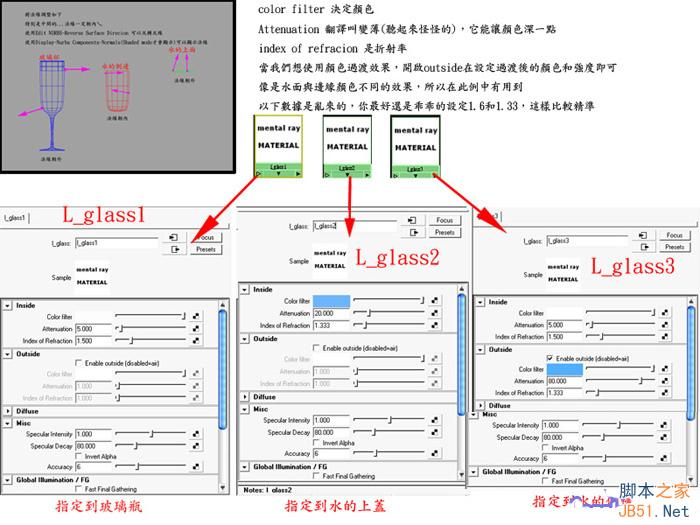 MAYA制作玻璃材質 武林網 MAYA材質燈光