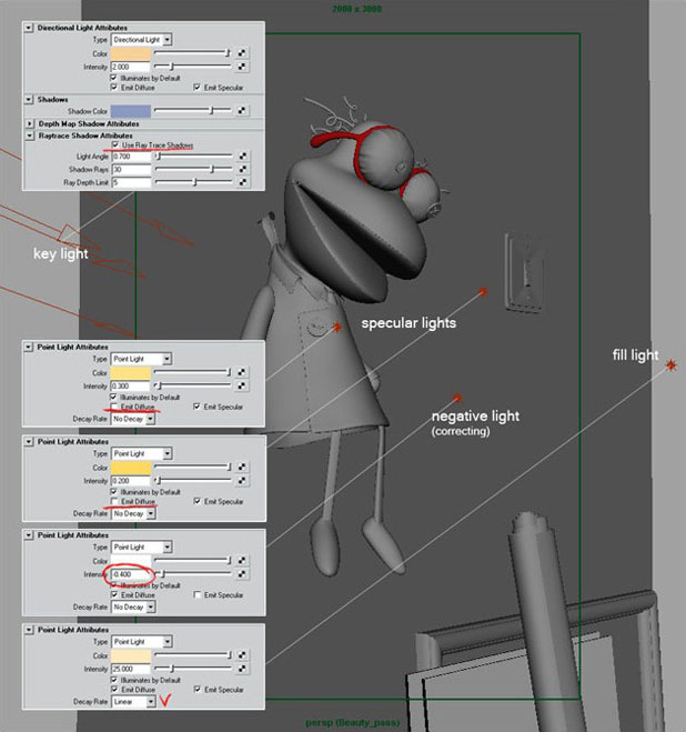 Maya《舊玩具》制作 武林網 三維設計MAYA角色動畫教程