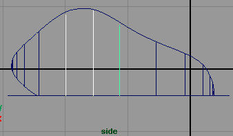 maya nurbs 汽車坐椅建模 武林網 MAYA建模教程