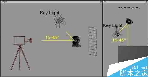 MAYA7.0三點燈光詳細教程 武林網 MAYA材質燈光