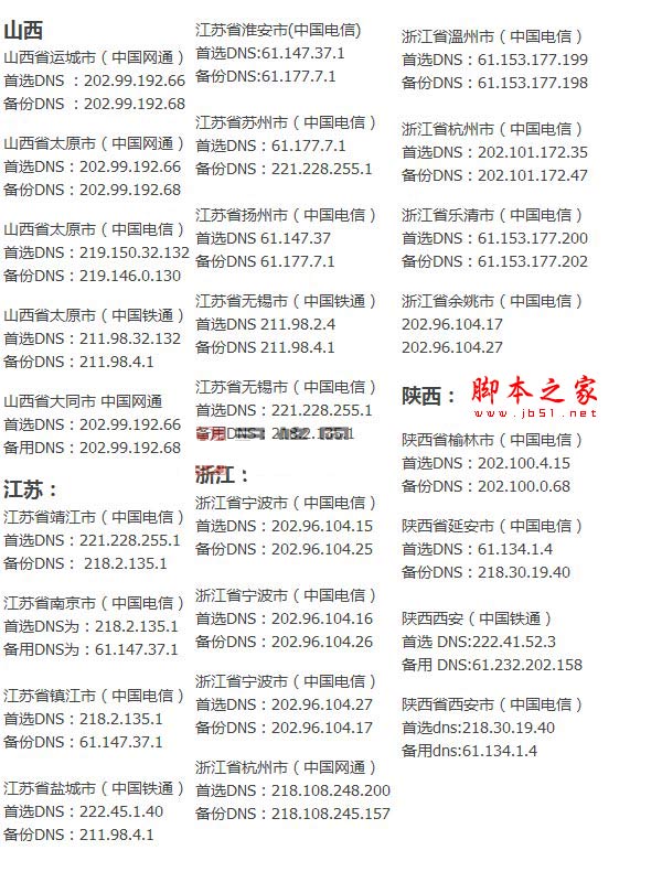 DNS服務器IP地址大全