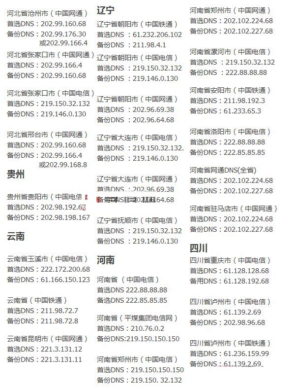 DNS服務器IP地址大全