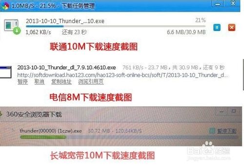 網絡服務器帶寬Mbps、Mb/s、MB/s的區別