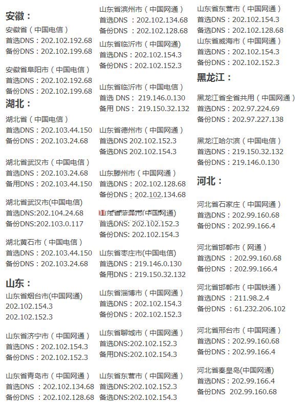 DNS服務器IP地址大全