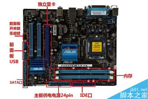開機藍屏怎么解決？