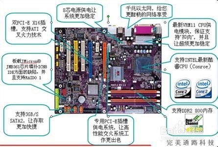 電腦開機自檢