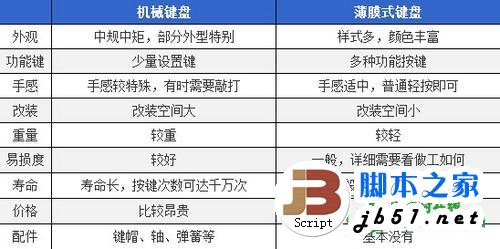 點擊查看大圖