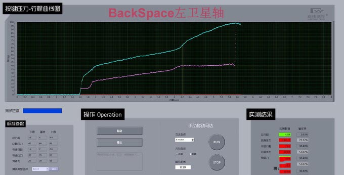 此消彼長的ikbc時光機 F108