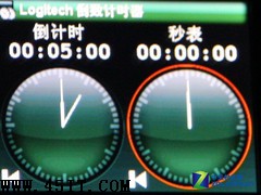 誰能引領鍵盤未來？八大技術熱點分析