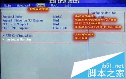電腦開機后顯示CPU Fan Error錯誤提示的解決方法2