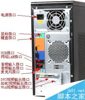 開機藍屏怎么解決？