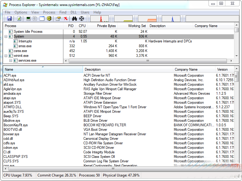 NT Kernel & System 進程CPU占用過高問題解決方法