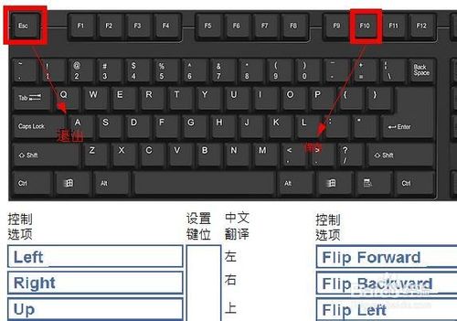 手把手教你認識bios設置
