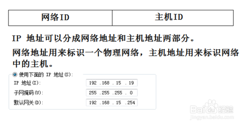 規劃辦公室的網絡地址（項目建設）