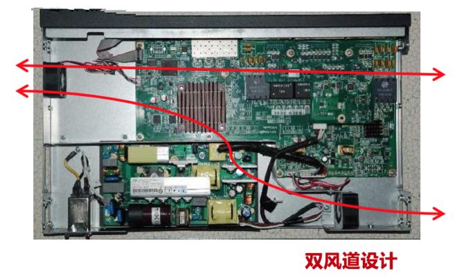 適應特殊天氣溫濕度工作環境