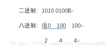 這里寫圖片描述
