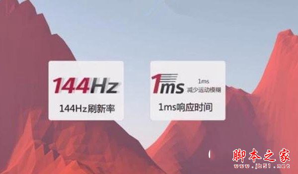 如何選購液晶顯示器？電腦顯示器選購小技巧圖解