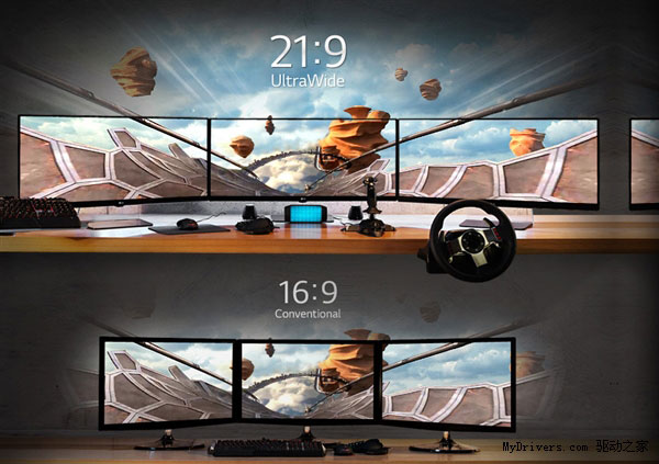 3999元！34寸LG 21:9超寬顯示器京東首發：支持FreeSync
