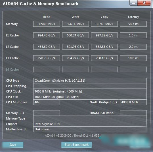 會呼吸的內存 影馳GAMER DDR4內存評測