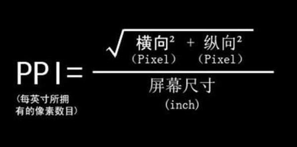 顯示器屏幕尺寸和分辨率之間有啥關系？ 