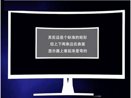 曲面顯示器優點和缺點 曲面和平面顯示器選購建議