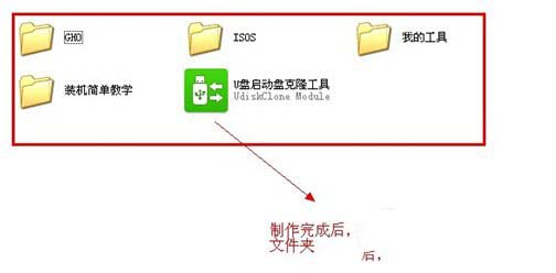 u盤啟動盤怎么制作 u盤啟動盤制作工具教程圖8