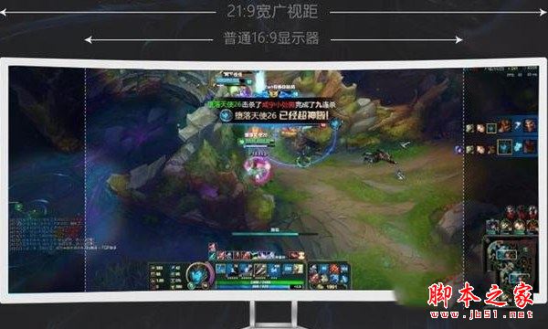 如何選購液晶顯示器？電腦顯示器選購小技巧圖解