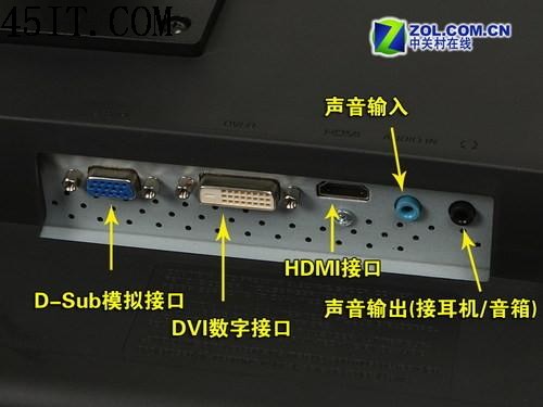 菜鳥成長手冊：常見顯示設備連接方式介紹