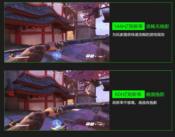 什么是電競顯示器？電競顯示器和普通顯示器的區別