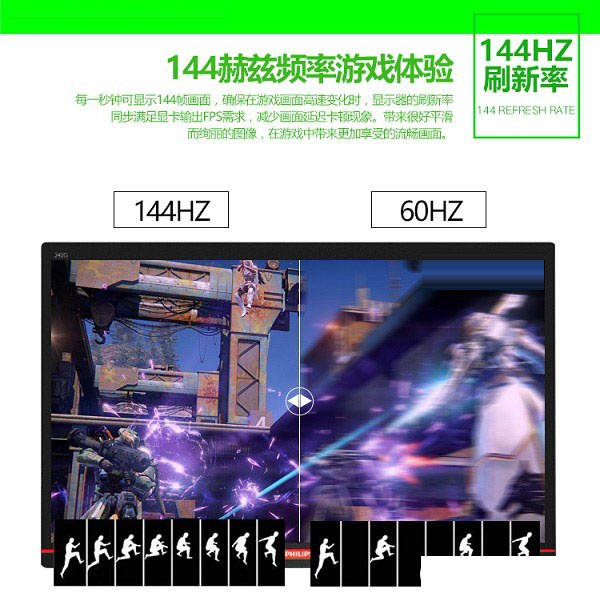 什么是電競顯示器？電競顯示器和普通顯示器的區別